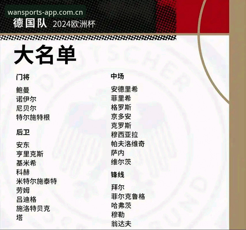 看懂德国队世界杯大名单的实用指南：诺伊尔回归与小将崛起的关键看点